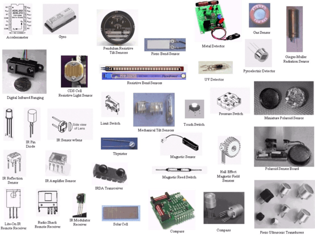 different-types-of-sensors-available