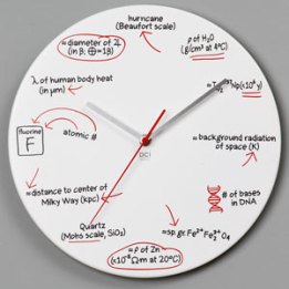 ac3f_pop_quiz_clock_new