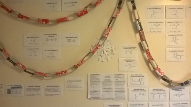 Revision cards among the Christmas decorations (my way of doing it)...