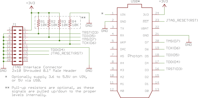 photon-jtag
